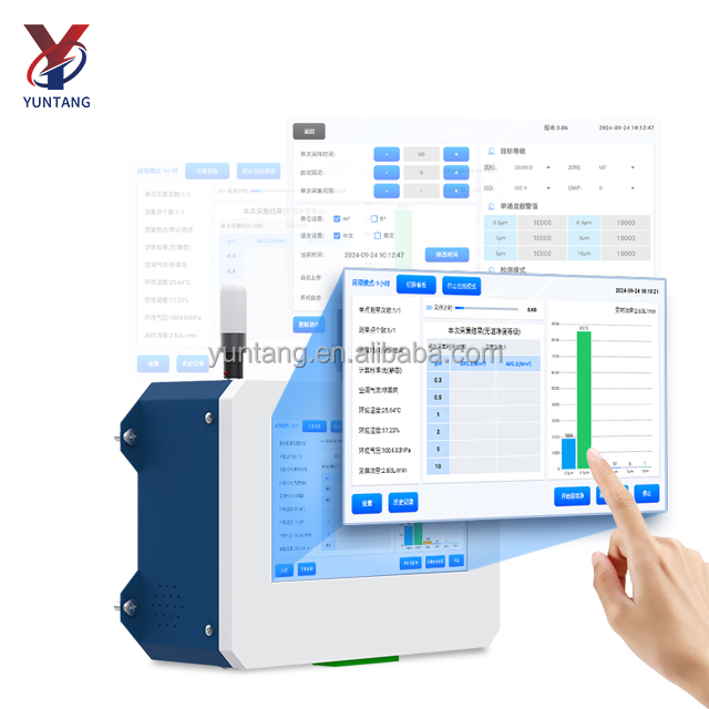Workshop Tools Online - Contatore di Particelle di Polvere Online,
