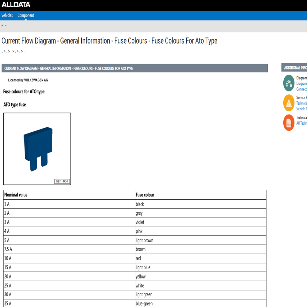 Software di Riparazione Auto A - Workshop Tools Online recensione e prezzo