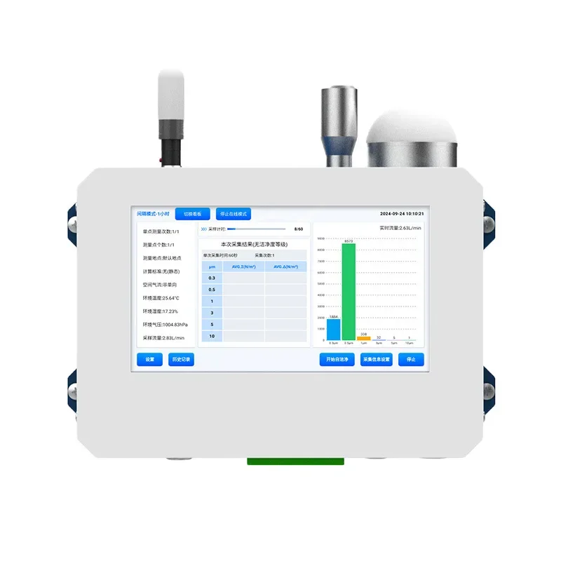 Rilevatore laser di polvere pe - Workshop Tools Online recensione e prezzo