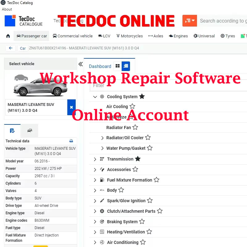 Account Online 2026 per Softwa - Workshop Tools Online recensione e prezzo