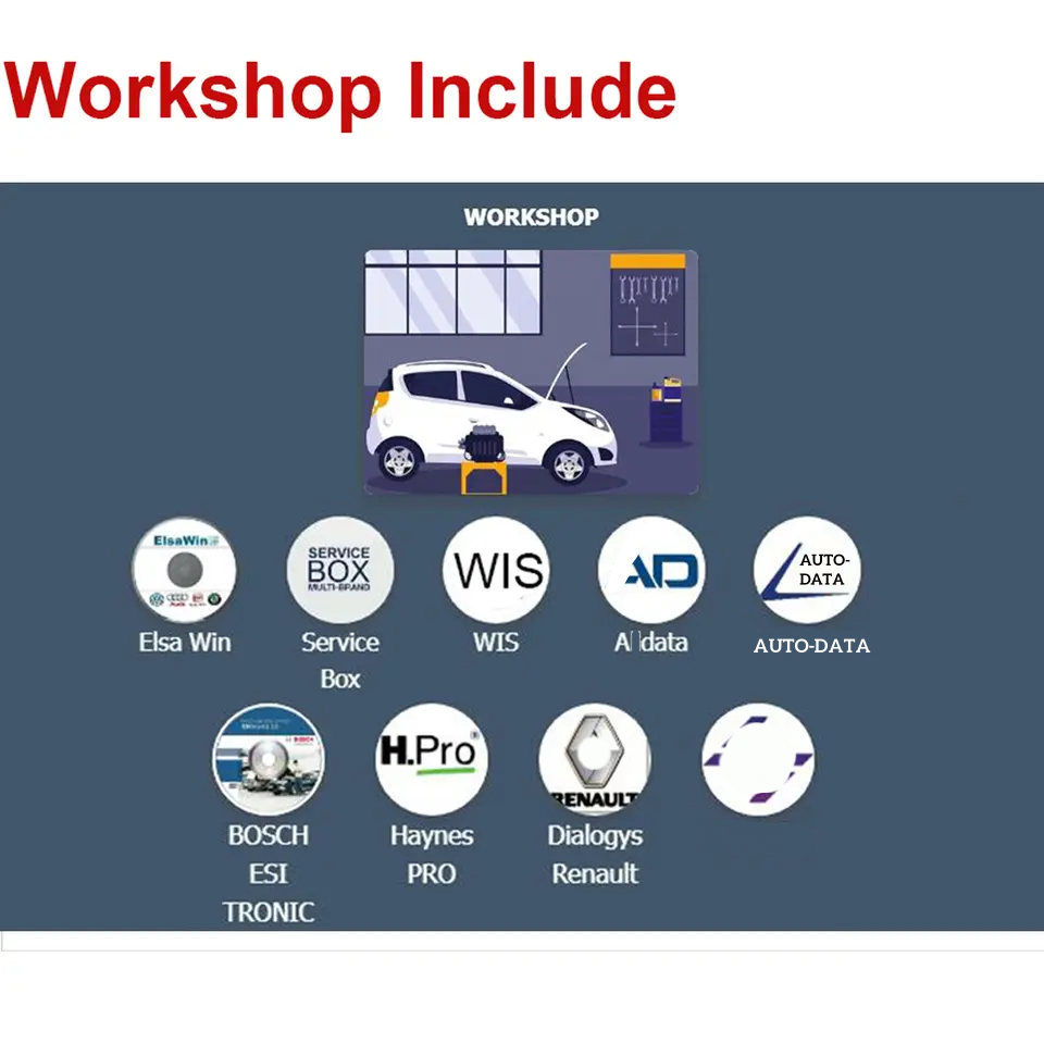 Account Online 2026 per Aut0-d - Workshop Tools Online recensione e prezzo