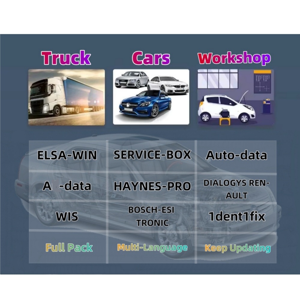Account Online 2026 per Aut0-d - Workshop Tools Online recensione e prezzo