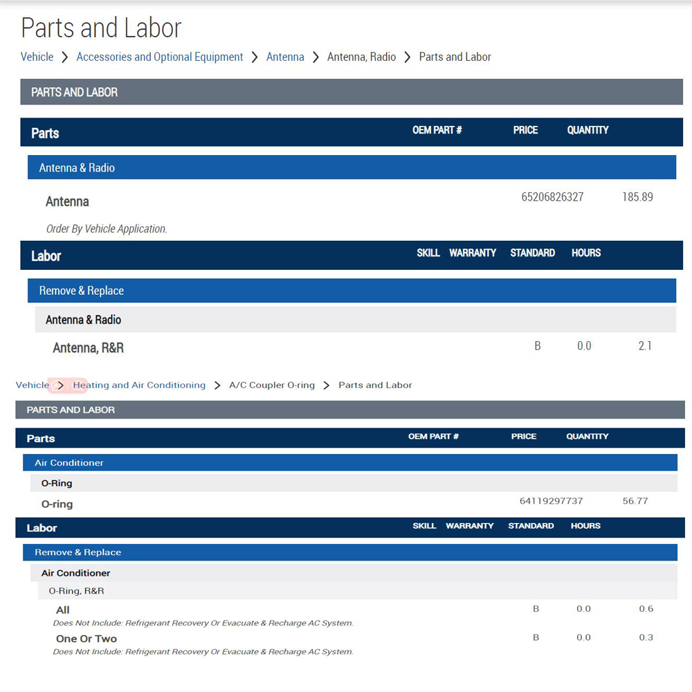 Software di Riparazione Online - Workshop Tools Online recensione e prezzo